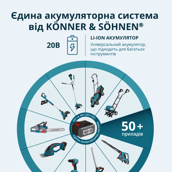 Акумуляторні ножиці для трави та живоплоту 2 в 1 KS SHT-20V — KS Shop