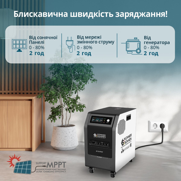 Портативна електростанція KS 3000PS — KS Shop