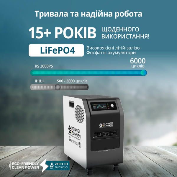 Портативна електростанція KS 3000PS — KS Shop