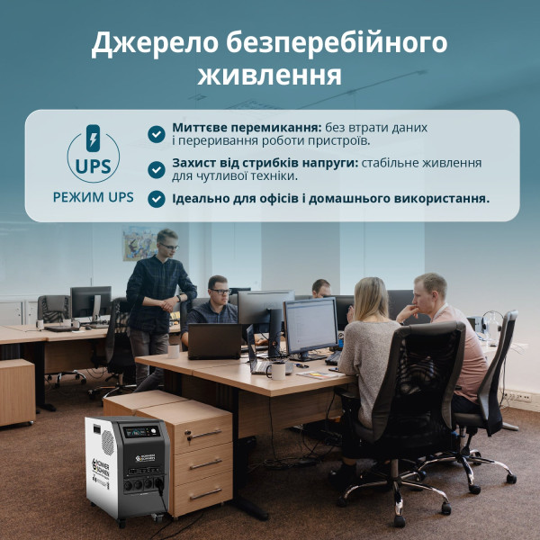 Портативна електростанція KS 3000PS — KS Shop