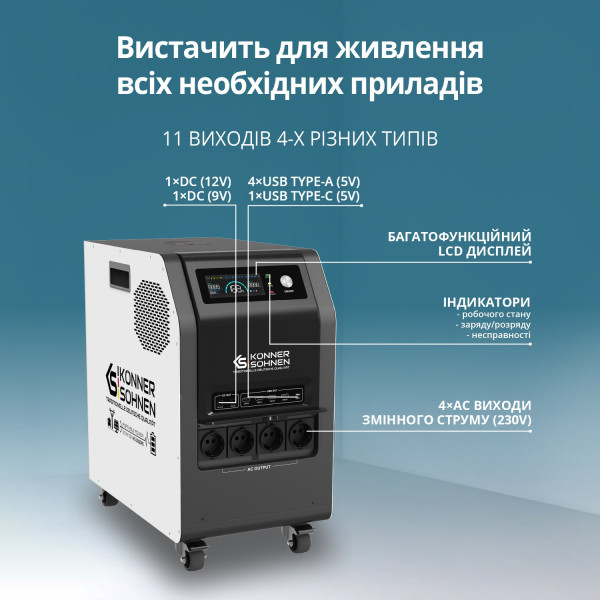 Портативна електростанція KS 3000PS — KS Shop