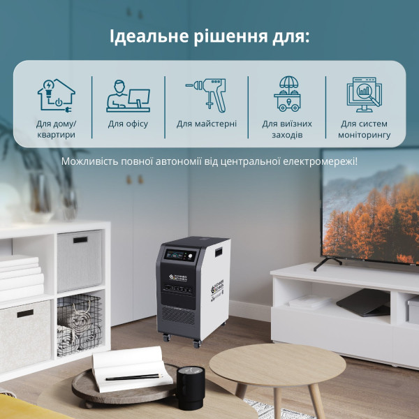 Портативна електростанція KS 5200PS — KS Shop