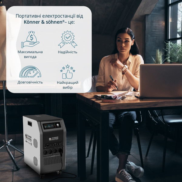 Портативна електростанція KS 5200PS — KS Shop