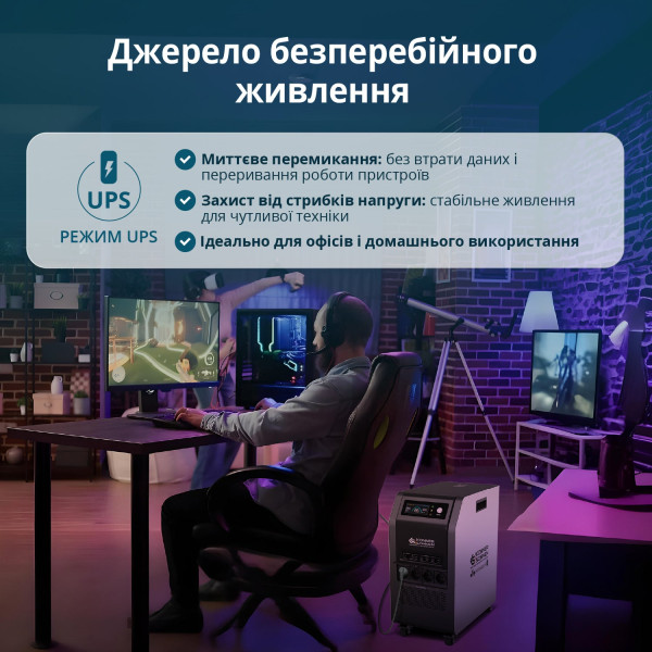 Портативна електростанція KS 5200PS — KS Shop