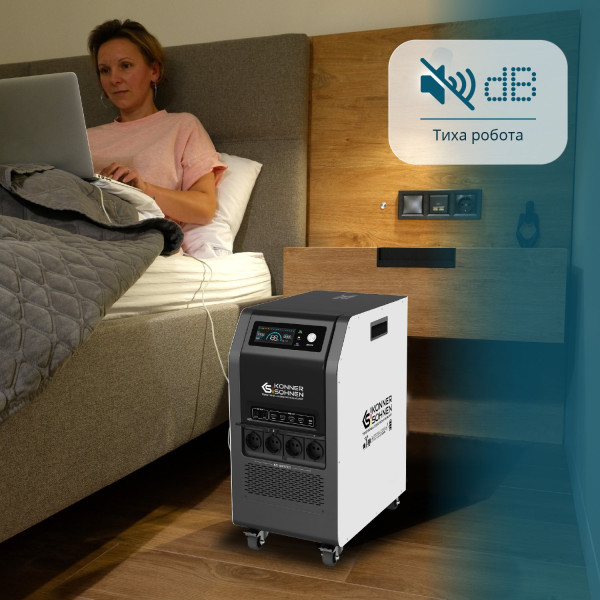 Портативна електростанція KS 5200PS — KS Shop