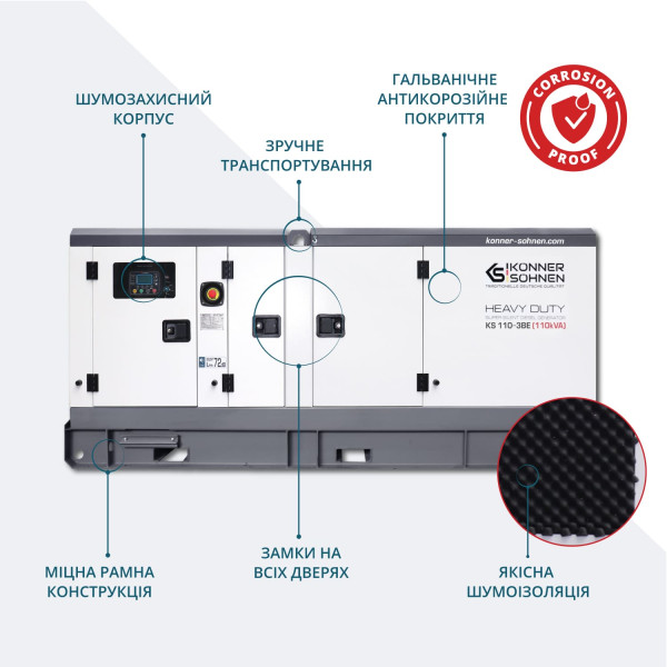Дизельна трифазна електростанція KS 110-3BE — KS Shop