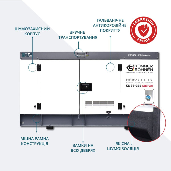 Дизельна трифазна електростанція KS 35-3BE — KS Shop