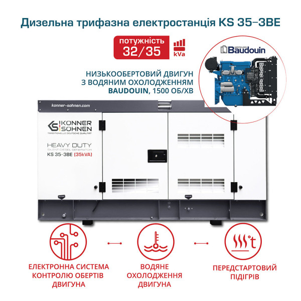 Дизельна трифазна електростанція KS 35-3BE — KS Shop