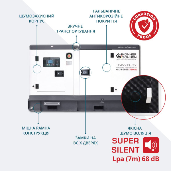 Дизельна трифазна електростанція KS 35-3BES — KS Shop