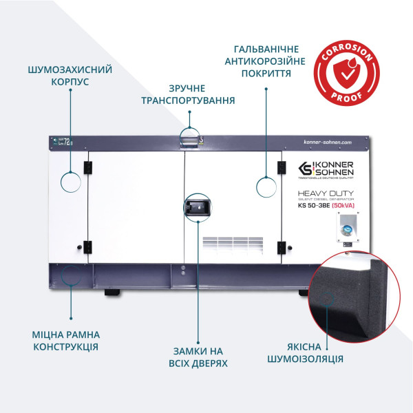 Дизельна трифазна електростанція KS 50-3BE — KS Shop