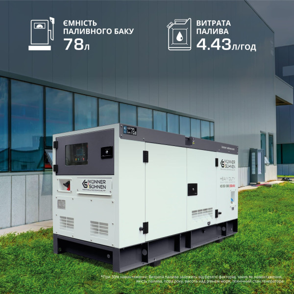 Дизельна трифазна електростанція KS 50-3BE — KS Shop