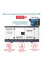 Дизельна трифазна електростанція KS 50-3BE — KS Shop