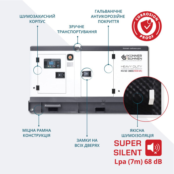 Дизельна трифазна електростанція KS 50-3BES — KS Shop