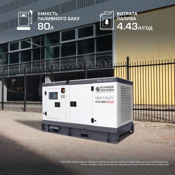 Дизельна трифазна електростанція KS 50-3BES — KS Shop
