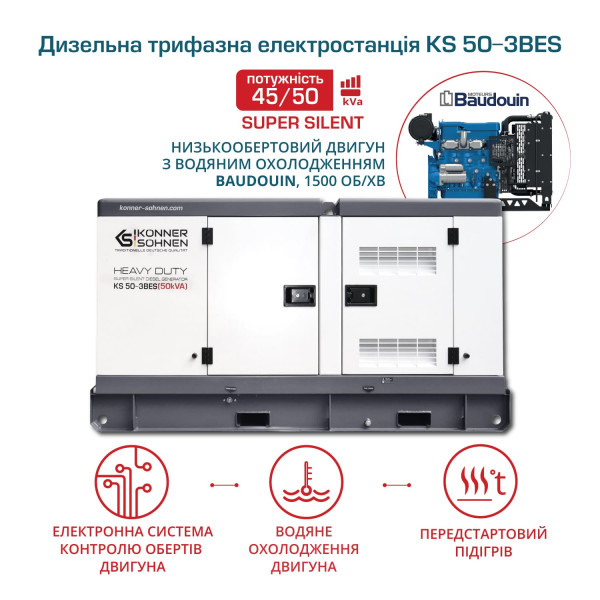 Дизельна трифазна електростанція KS 50-3BES — KS Shop