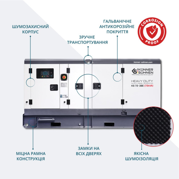 Дизельна трифазна електростанція KS 72-3BE — KS Shop