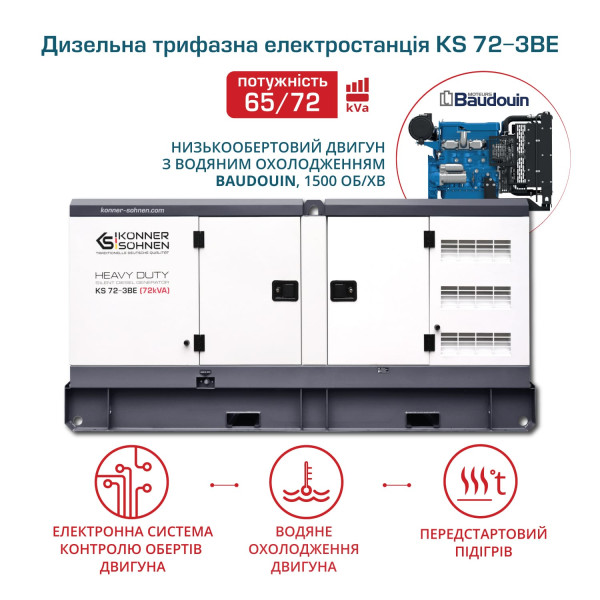 Дизельна трифазна електростанція KS 72-3BE — KS Shop