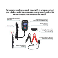 Автоматичний зарядний пристрій з роз'ємом SAE KS B2A
