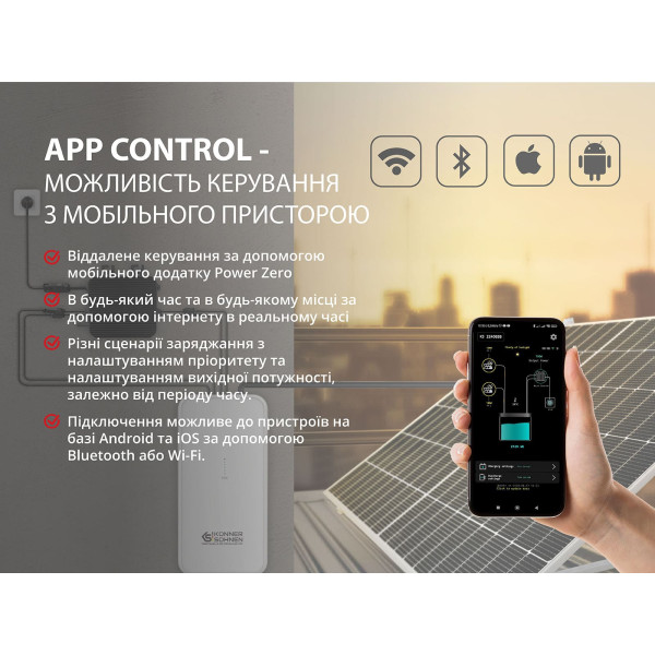 Балконна сонячна система KS SBS800-SET4 — KS Shop