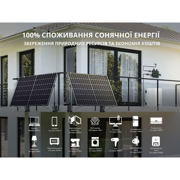 Балконна сонячна система KS SBS800-SET4 — KS Shop