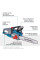 Акумуляторна ланцюгова пила KS CS40V-14 — KS Shop