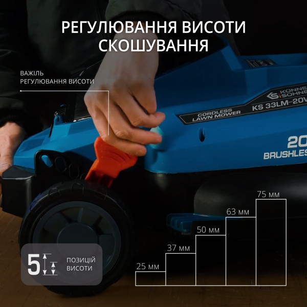 Акумуляторна газонокосарка KS 33LM-20V — KS Shop