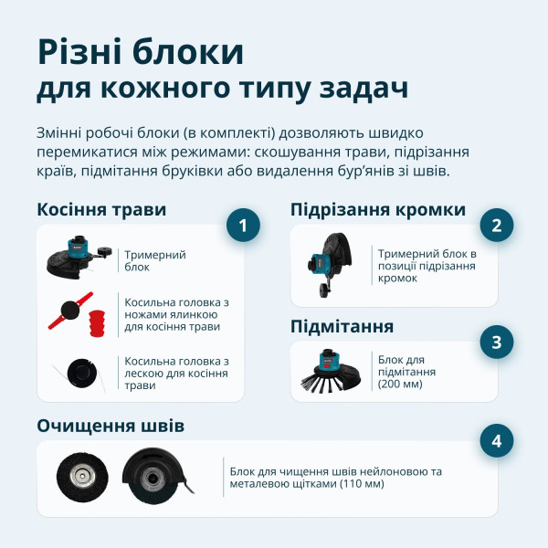 Акумуляторний багатофункційний тример KS MFT-20V — KS Shop