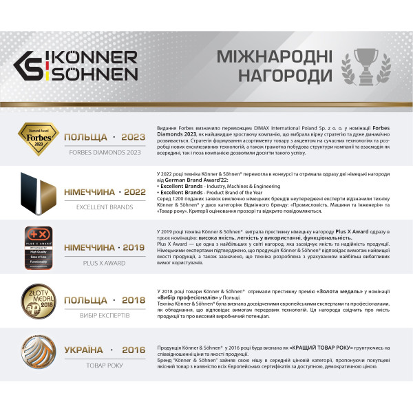 Акумуляторний тример KS CST-20V — KS Shop