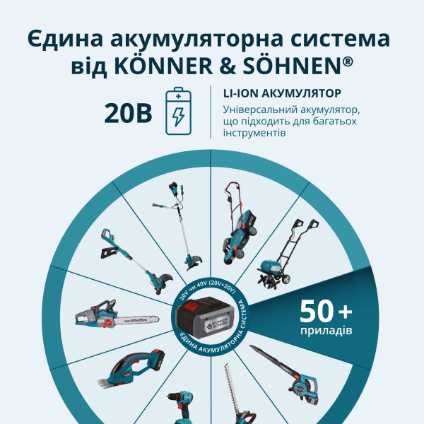 Акумуляторний тример KS GT-20V — KS Shop