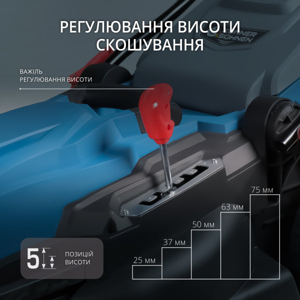 Електрична газонокосарка KS 38LM — KS Shop