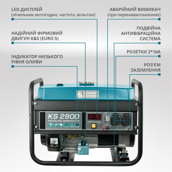 Бензиновий генератор «Könner & Söhnen» KS 2900 — KS Shop