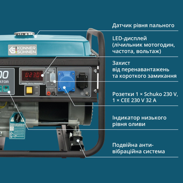 Бензиновий генератор «Könner & Söhnen» KS 7000 — KS Shop