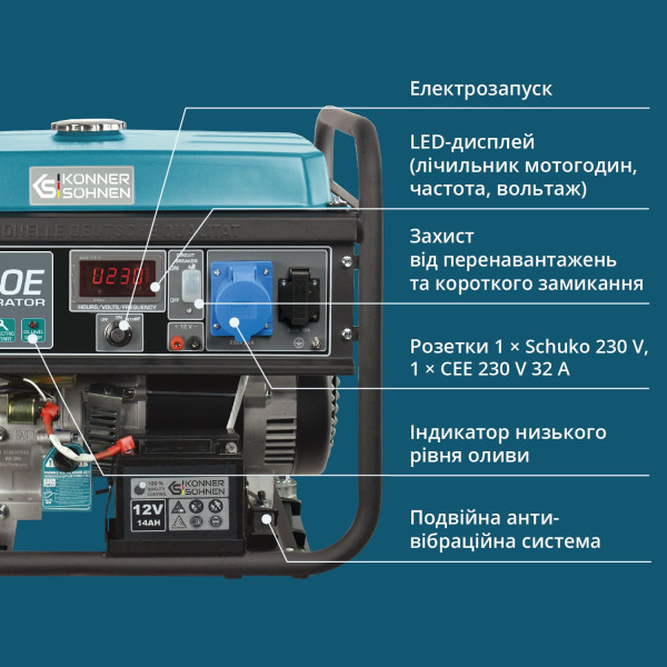 Бензиновий генератор «Könner & Söhnen» KS 7000E — KS Shop