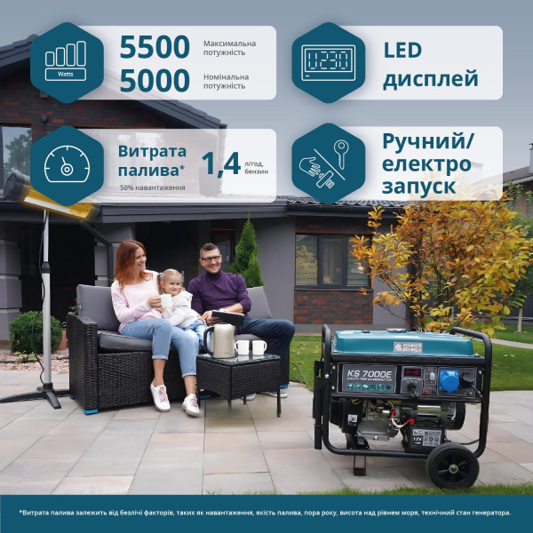 Бензиновий генератор «Könner & Söhnen» KS 7000E — KS Shop