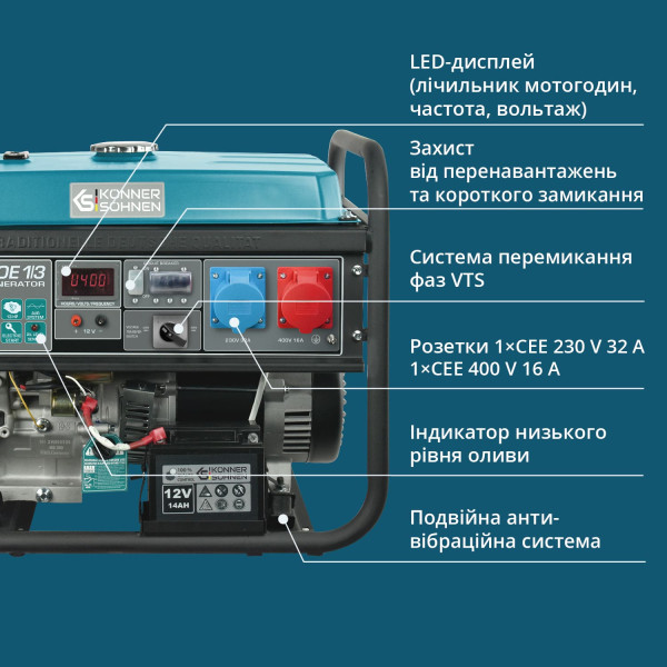 Бензиновий генератор «Könner & Söhnen» KS 7000E 1/3 — KS Shop