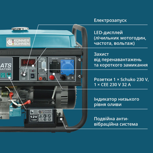 Бензиновий генератор «Könner & Söhnen» KS 7000E ATS — KS Shop