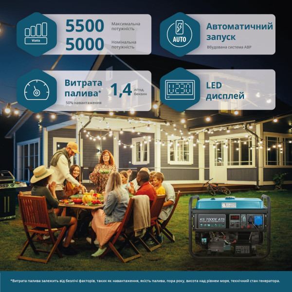 Бензиновий генератор «Könner & Söhnen» KS 7000E ATS — KS Shop
