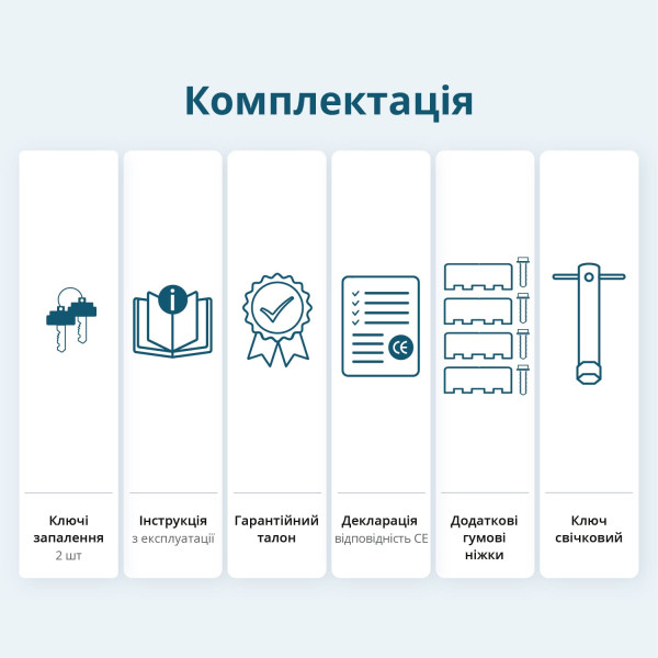 Бензиновий генератор «Könner & Söhnen» KS 7000E ATS — KS Shop