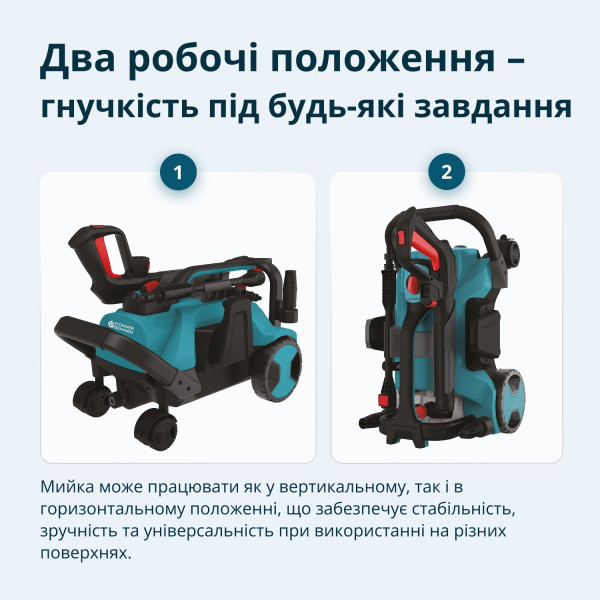 Мийка високого тиску KS PW160HV — KS Shop