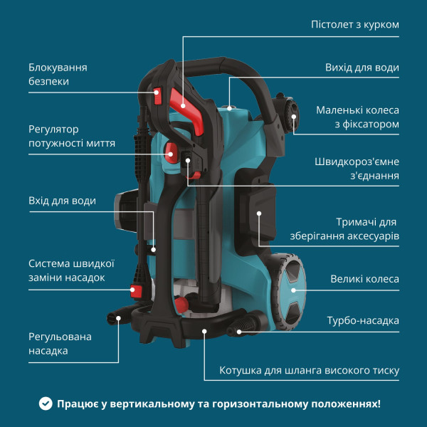 Мийка високого тиску KS PW160HV — KS Shop