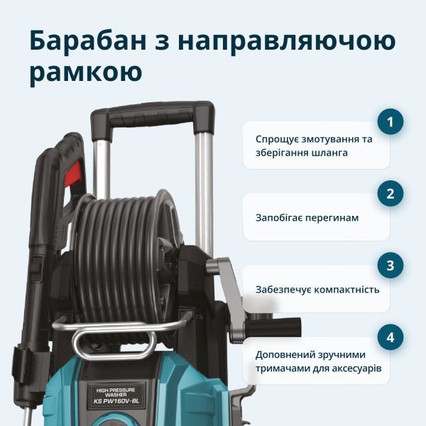 Мийка високого тиску KS PW160V-BL — KS Shop
