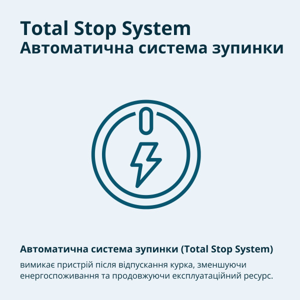 Мийка високого тиску KS PW160V-BL — KS Shop