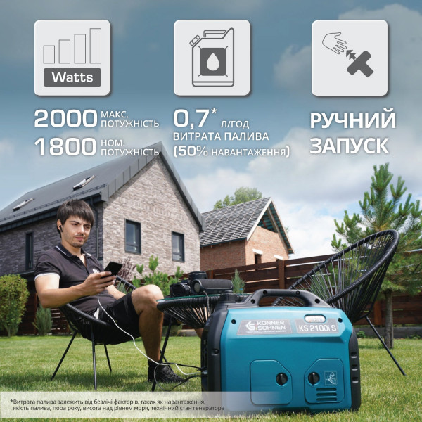Інверторний генератор KS 2100i S — KS Shop