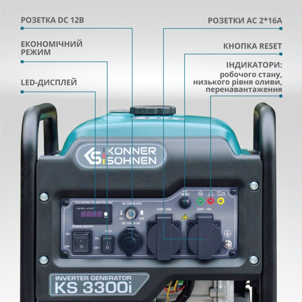 Інверторний генератор KS 3300i — KS Shop