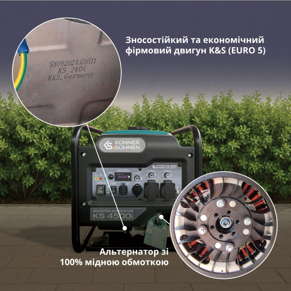 Інверторний генератор Könner & Söhnen KS 4500i — KS Shop