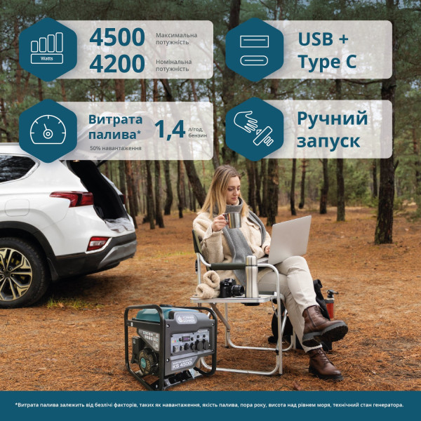 Інверторний генератор Könner & Söhnen KS 4500i — KS Shop