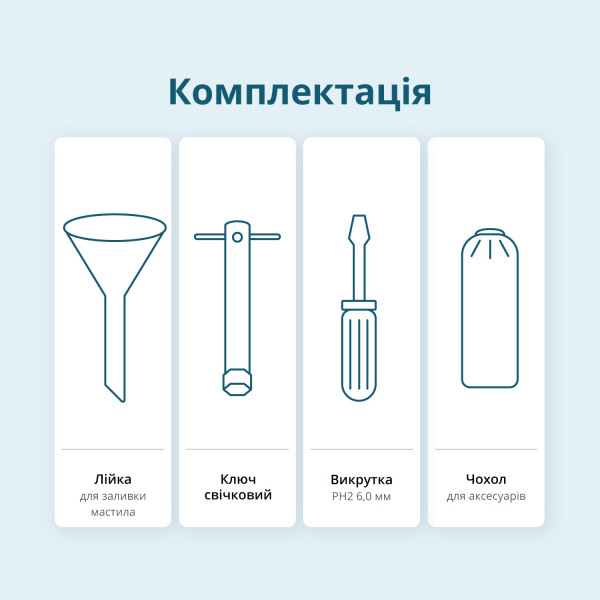 Інверторний генератор Könner & Söhnen KS 4500i — KS Shop