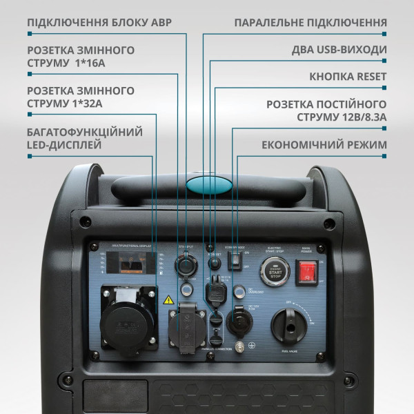 Інверторний генератор KS 5500iES ATSR — KS Shop