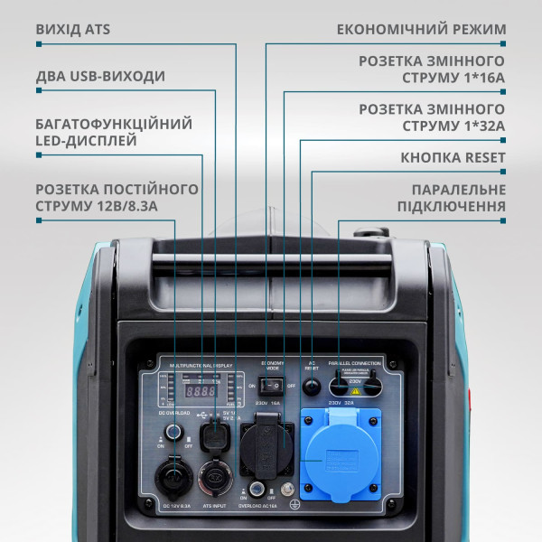 Інверторний генератор KS 6000iE S — KS Shop