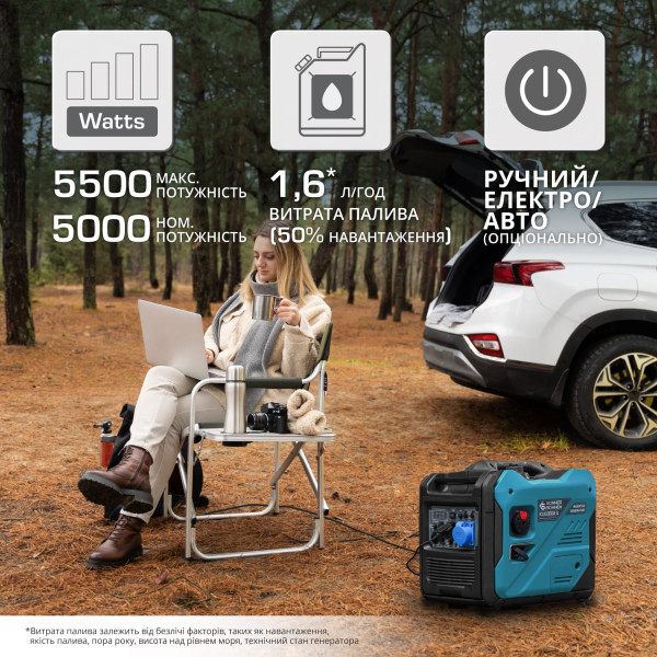 Інверторний генератор KS 6000iE S — KS Shop